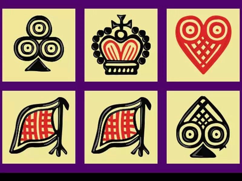 The Six Different Jhandi Munda Dice Symbols/Emblems